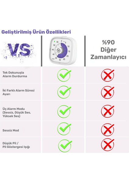 NPT31 Mutfak,ders,yemek Için 60DK Analog Alarm Zamanlayıcı,pomodoro Öğrenci Motivasyon Saati