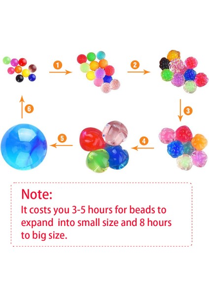 30000 Adet Su Boncuk Gökkuşağı Mix Kristal Toprak Toksik Olmayan Şişelenmiş Paket Iç Dekorasyon Için Hava Taze Çocuk Oyuncağı (Yurt Dışından)