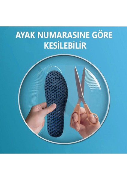 BC01 | Ultra Hafif, Konfor, Parfümlü, Günlük Ortopedik Hava Geçirgen Koku Kontrolü İç Tabanlık