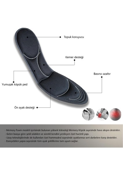 BC03 | Memory Foam, Tüm Ayakkabılarla Uyumlu, Rahat, Konfor, Darbe Emici ve Yumuşak İç Tabanlık