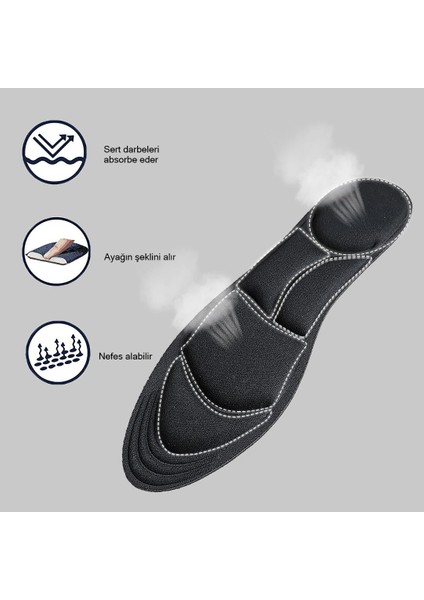 BC03 | Memory Foam, Tüm Ayakkabılarla Uyumlu, Rahat, Konfor, Darbe Emici ve Yumuşak İç Tabanlık