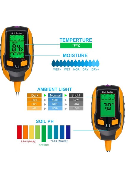 Toprak Ph Ölçer, 4'ü 1 Arada Toprak Test Cihazı Nemi, Ph/sıcaklık/ışıklı Dijital Bitki Nem Ölçer, Toprak Nemi Ölçer (Yurt Dışından) fırsatları