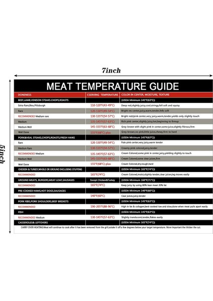 Et Termometresi, Pişirme Için Dijital Anında Okunan Gıda Termometresi, Mutfak Için Yemek Termometresi, Izgara Barbekü Kırmızı (Yurt Dışından)