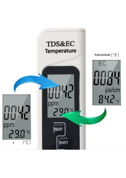 3'ü 1 Arada Su Kalitesi Testi Digitale Ph Ölçer 0.00-14.0 Ph Test Cihazı Ölçer Termometre 0-9999 US/CM0-9999 Ppm 0.1- 80.0 Bahçe Suyu Monito (Yurt Dışından) modelleri