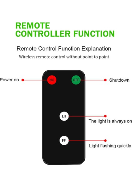Çift LED Yeşil Işık Araba Uzaktan Navigasyon Işığı Anti Arka Çarpışma Yüksek Hızlı Yardım Uyarı Işığı Yanıp Sönen Işık Siyah (Yurt Dışından) indirimleri