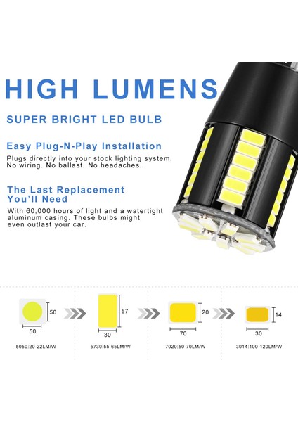 194 LED Ampul 6000K Beyaz Süper Parlak 168 2825 W5W T10 Wedge 39-Smd 3014 Chipsetler LED Yedek Ampuller Araba Için Hatasız Kubbe Harita Kapı Nezaket Plaka Işıkları (2 Adet) (Yurt Dışından)