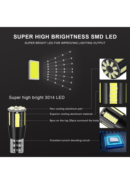 194 LED Ampul 6000K Beyaz Süper Parlak 168 2825 W5W T10 Wedge 39-Smd 3014 Chipsetler LED Yedek Ampuller Araba Için Hatasız Kubbe Harita Kapı Nezaket Plaka Işıkları (2 Adet) (Yurt Dışından)
