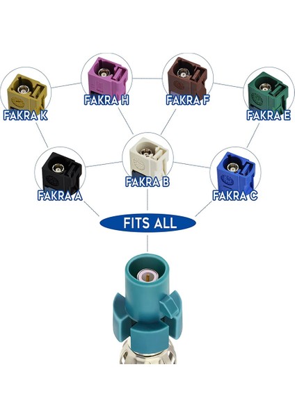 5 Adet Araba Stereo Anten Adaptörü Fm Am Radyo Konektörü Fakra Dın Anten Fişi Dönüştürücü Araba Alıcısı Için (Yurt Dışından) fiyatları