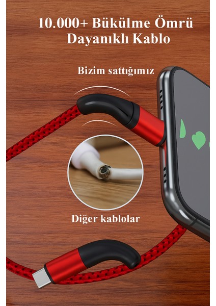 2.4AMPER 1metre USB To Typ-C Güçlendirilmiş Örgülü Şarj ve Data Kablosu BDL-V10