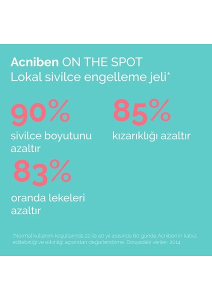 Acniben On The Spot 15 ml