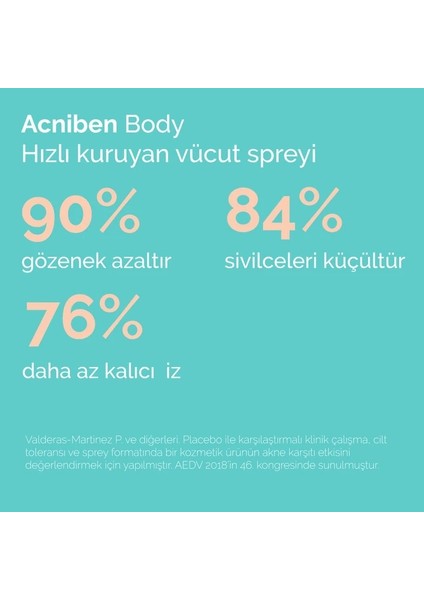 Acniben Body Spray 150 ml