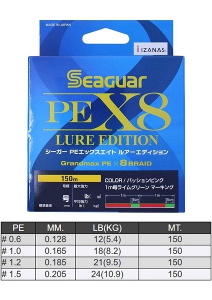 Lure Edition Pe 8 Örgü Spin Ip Misina 1.0 150MT Multi Color 0.165 mm modelleri