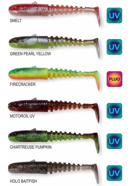 Gobster Shad 11.5cm 16GR Yapay Balık Green Pearl Yellow fırsatları