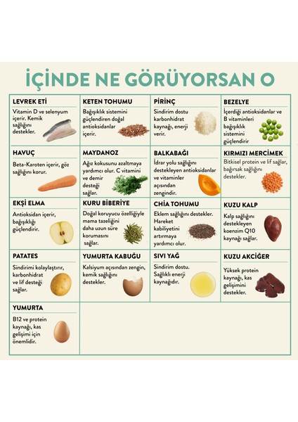 Fresh Levrek Etli Taze Köpek Yemeği