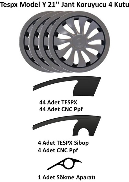 Tespx Tesla Uberturbine 21 Inc Sarı Jant Koruyucu Özel Kesim Ppf Dahil 4 Jant