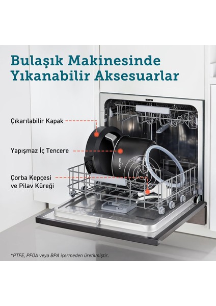 CMC-CO601-SEU 9U1ARADA Buharlı Pişirici,pilav Pişirme, Düdüklütencere,yoğurt Makinesi fiyatları