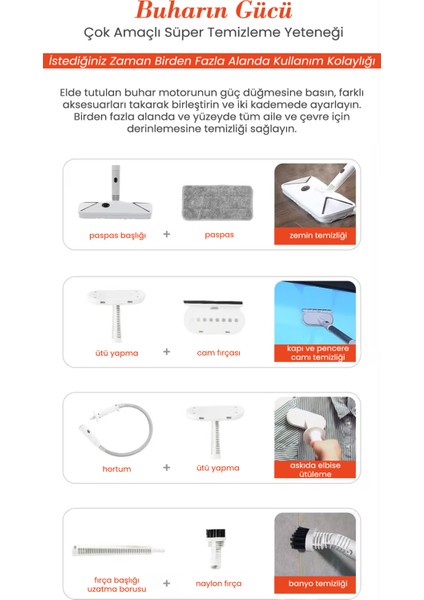 Avantajlı Paket Çok Fonksiyonlu Buharlı Temizlik Makinesi KF1804 + 3,5 Litre Airfryer Fritöz Kırmızı
