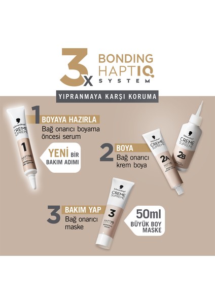 Yoğun Bakım Full Kit 9-16 Küllü Soğuk Sarı Saç Boyası