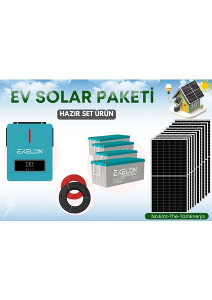 Sulama Sistemleri Için Güneş Enerji Sistemi