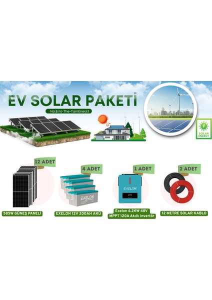 Sulama Sistemleri Için Güneş Enerji Sistemi
