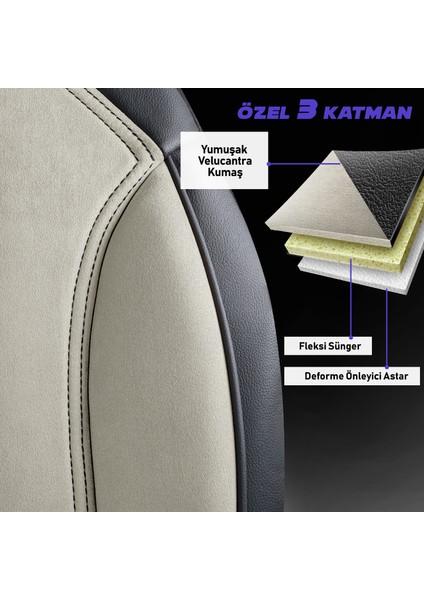 Panda S Serisi Kadife Kumaş Ortopedik Destekli Oto Koltuk Kılıfı - Ön Iki fiyatları