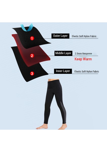 3mm Neopren Wetsuit Pantolon Erkekler Sörf Pantolon Sıcak Tutmak Dalış Pantolon Yüzme Sörf Dalış (Yurt Dışından) fiyatları