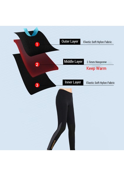 3mm Neopren Wetsuit Pantolon Kadın Sörf Pantolon Sıcak Tutmak Dalış Pantolon Yüzme Sörf Dalış (Yurt Dışından) modelleri