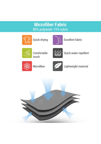 Ekstra Büyük Çabuk Kuru Mikrofiber Banyo Havlusu ile Vücut Için Saklama Çantası Için Yüzme Spor Plaj ve Yoga 130 CM/160 cm (Yurt Dışından)