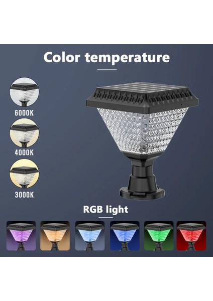 50 Watt Solar Set/baba Duvar Üstü Dekoratif Armatür