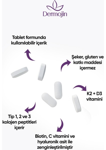 3 Kutu - Biotin, Coenzyme Q10, Hyaluronic Acid, C Vitaminiçeren %100 Saf Tablet Alman Kolajeni