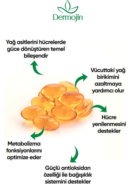 2 Adet Hünnap Bitkisel Karışım Yağlar Içeren Takviye Edici Soft Jel Kapsül