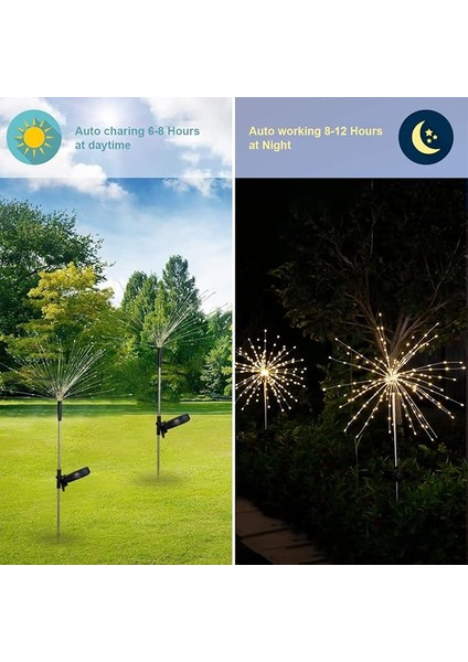 Solar LED Karahindiba Bahçe Işıkları 2'li Set - Dekoratif & Enerji Tasarruflu LED Peyzaj Aydınlatma Bahçe Işıkları modelleri
