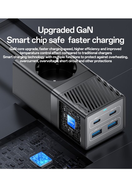 5'i 1 Arada Avrupa Standardı Yangına Dayanıklı Pc 65W+2500W Gan Hızlı Şarjlı Güç Istasyonu fiyatları