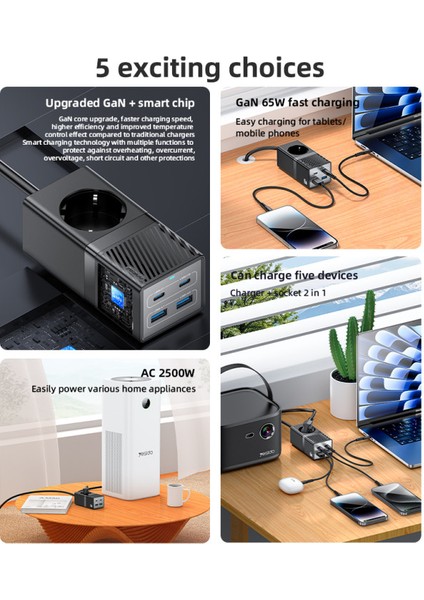 5'i 1 Arada Avrupa Standardı Yangına Dayanıklı Pc 65W+2500W Gan Hızlı Şarjlı Güç Istasyonu modelleri