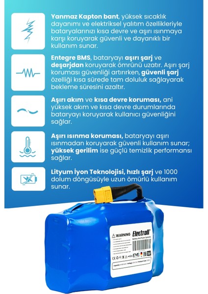 Hoverboard / Elektrikli Kaykay Bataryası 36v 4.400mah (STANDART KAPASİTE) Güçlendirilmiş Batarya