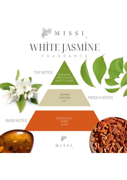 400 ml Amber Linea Konik Cam White Jasmine Oda Kokusu