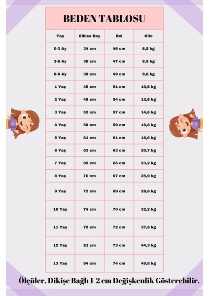 Defne Sarı Vintage Kız Bebek Elbise,doğum Günü Elbise,fotoğraf Çekim Elbise,0-7 Yaş Uygun modelleri