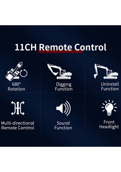 Rc Ekskavatör 1/20 2.4 Ghz 11CH Rc Inşaat Kamyonu Mühendislik Araçları Eğitici Oyuncaklar Çocuklar Için Hafif Müzik ile 2 Pil (Yurt Dışından)