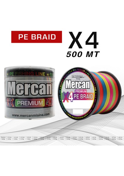 Pe Örgü Platinum X4 Multıcolour Ip 500M Misina