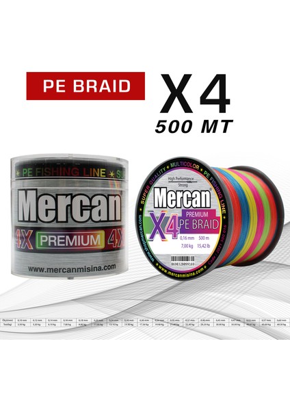 Pe Örgü Platinum X4 Multıcolour Ip 500M Misina fırsatları