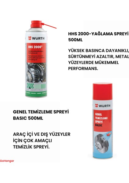 Profesyonel Araç Bakım Seti – 6'lı Paket | Yağlama, Temizlik ve Koruma Sprey Seti