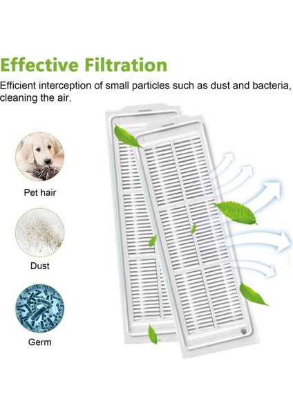 Xiaomi Mi Robot Vacuum Mop Pro,Vacuum Mop P Model Numarası Stytj02ym Uyumlu Yenileme Yedek Set indirimleri