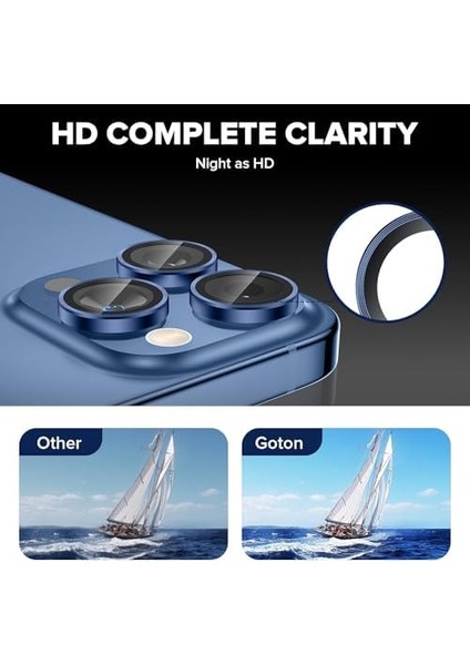 Trend iPhone 15 Pro/iphone 15 Promax Kamera Camı Lens Koruyucu Halka Set - Dark Blue