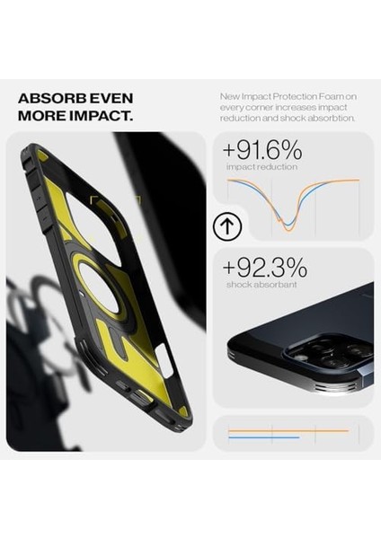 iPhone 16 Pro Max Kılıf Tough Armor Aı Magfit Magsafe Özellikli Metal Slate - ACS08014 fiyatları