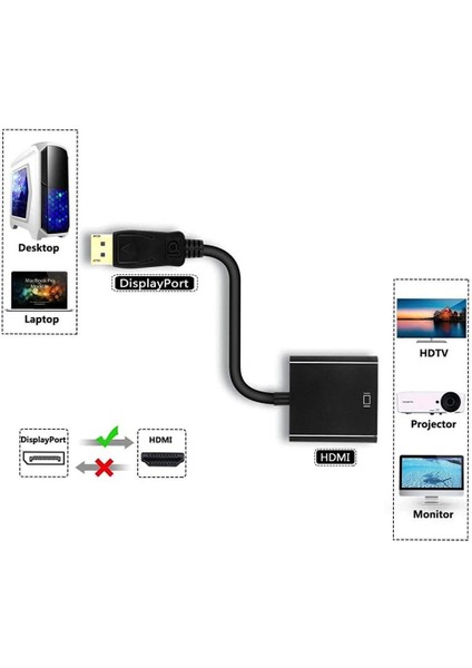 Display HDMI Çevirici Kablo Displayport To HDMI Display In HDMI Out Dp HDMI Display Erkek HDMI Dişi