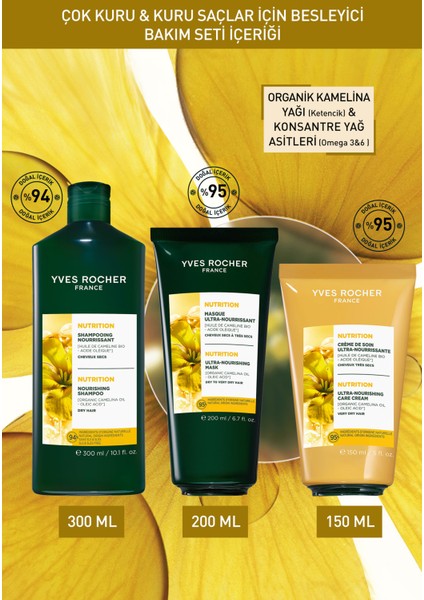 Kuru ve Çok Kuru Saçlar İçin Besleyici Bakım Seti fiyatları