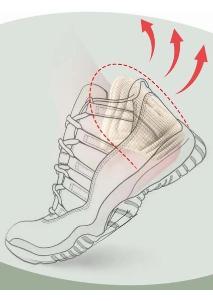 Krem Renk 10 mm Ayakkabı Topuk Vurma Önleyici ve Daraltma Pedi Ayakkabı Içi Koruyucu Aparat 1 Çift fiyatları