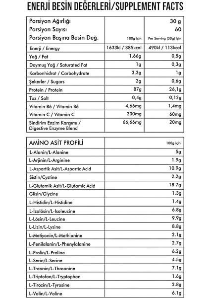 Kong Whey Isolate Protein 1800 Gr 60 Servis Kurabiye