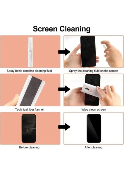 7 In 1 Çok Fonksiyonlu Bilgisayar Laptop Klavye Telefon Kulaklık Airpod Temizleyici Kit