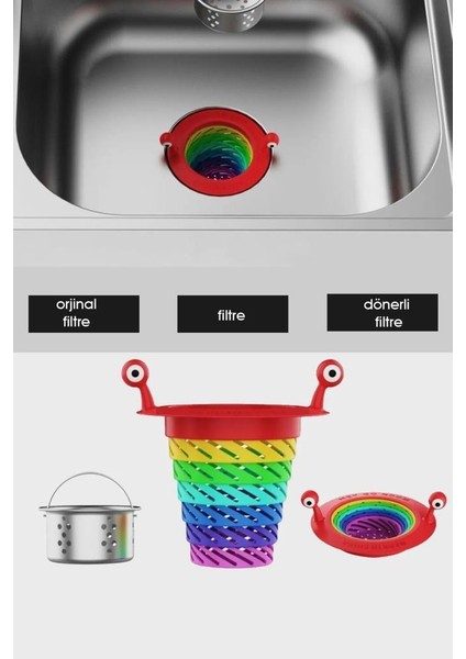 Katlanır Evye Lavabo Gider Filtresi Mutfak Süzgeci 6 Kademeli Renkli Süzgeç Küvet Plastik